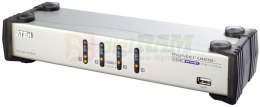 Aten CS1744C-AT 4 port USB Dual KVM, Support