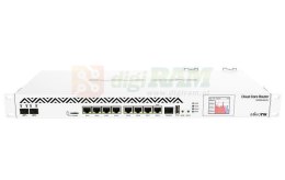 MikroTik CCR1036-8G-2S+ CCR1036-8G-2S+